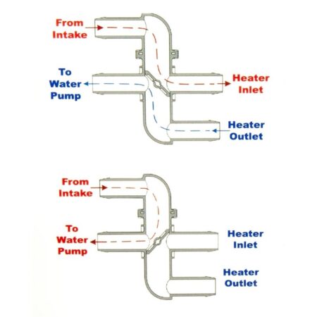 Heater Valve, Pull to Open - Image 2